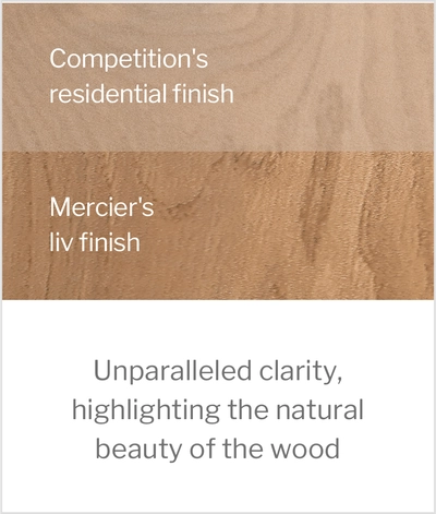 Competition's residential finish | Mercier's liv finish | Unparalleled clarity, highlighting the natural beauty of the wood